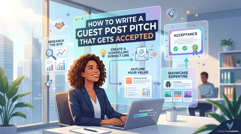 Writing a guest post pitch that gets accepted by personalizing outreach, suggesting relevant topics, demonstrating expertise, and following publisher guidelines.